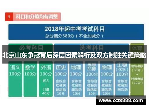 北京山东争冠背后深层因素解析及双方制胜关键策略