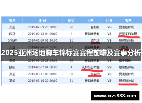 2025亚洲场地脚车锦标赛赛程前瞻及赛事分析