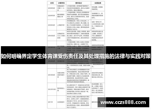 如何明确界定学生体育课受伤责任及其处理措施的法律与实践对策