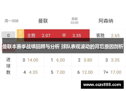 曼联本赛季战绩回顾与分析 球队表现波动的背后原因剖析