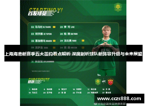 上海海港新赛季五大签约看点解析 深度剖析球队新阵容升级与未来展望
