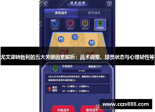 尤文逆转胜利的五大关键因素解析：战术调整、球员状态与心理韧性等