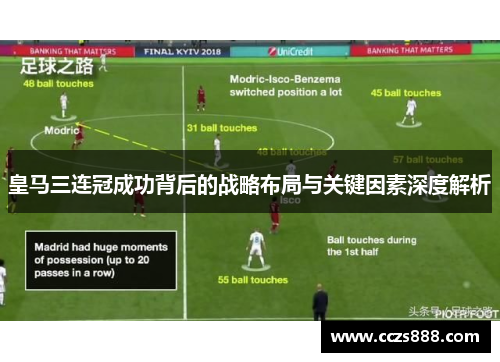 皇马三连冠成功背后的战略布局与关键因素深度解析